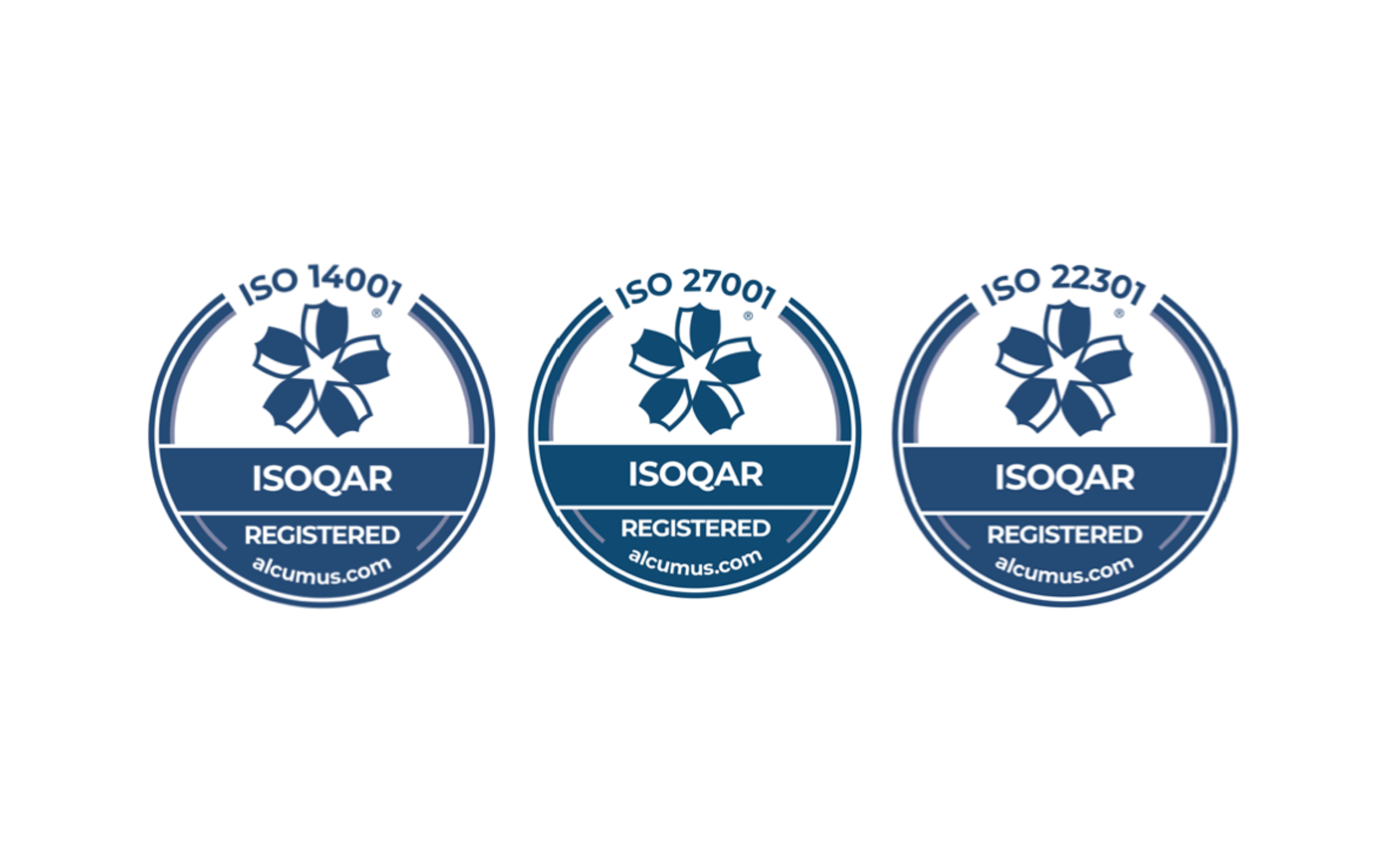 ISO Badges